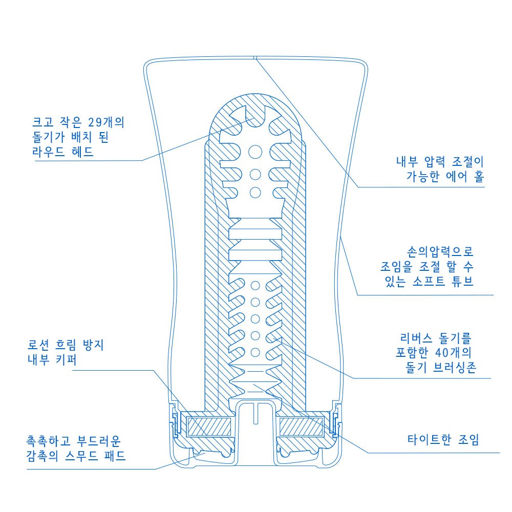 소프트 튜브 컵 쿨 설명