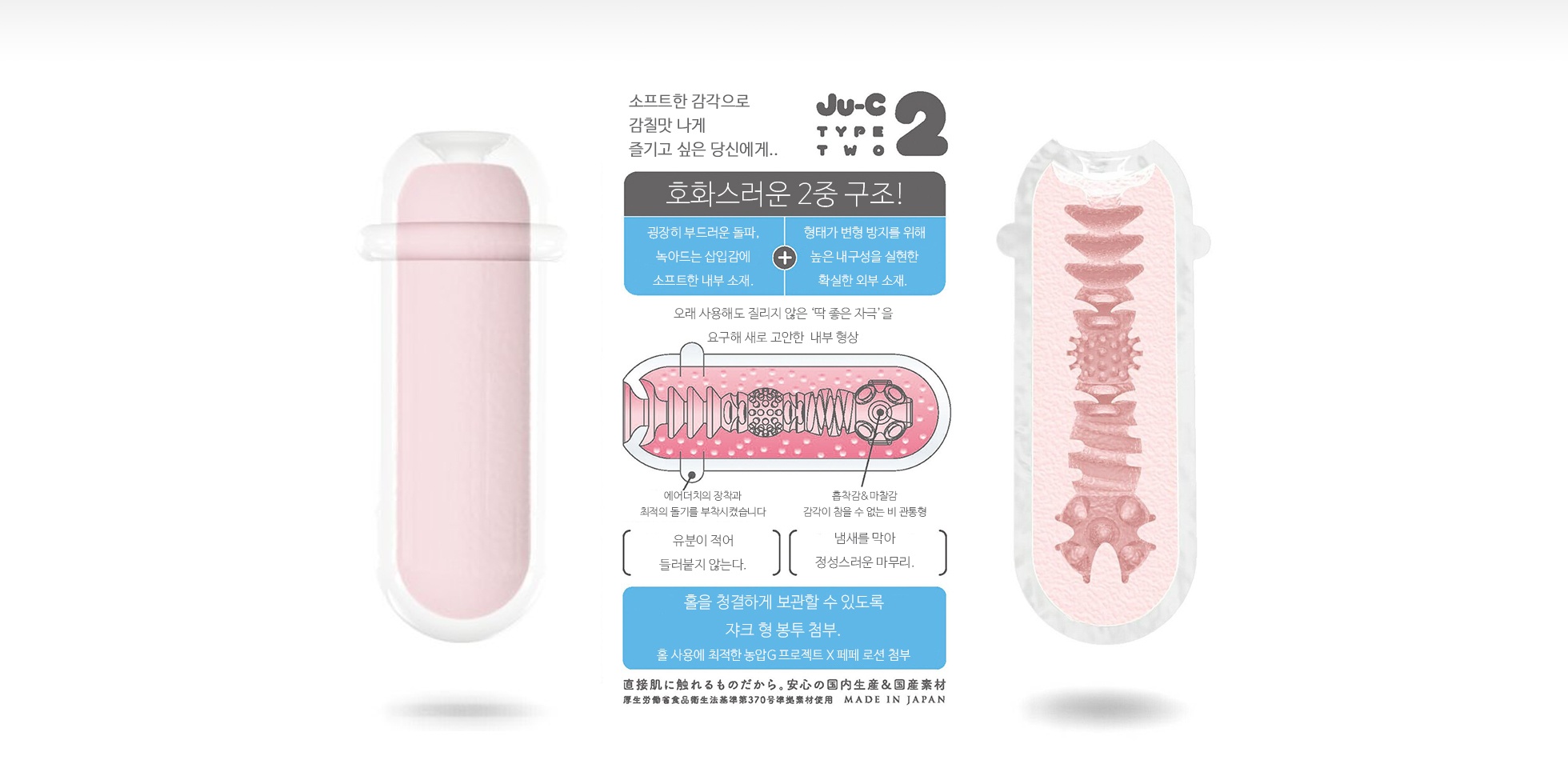 Ju-C 2 설명