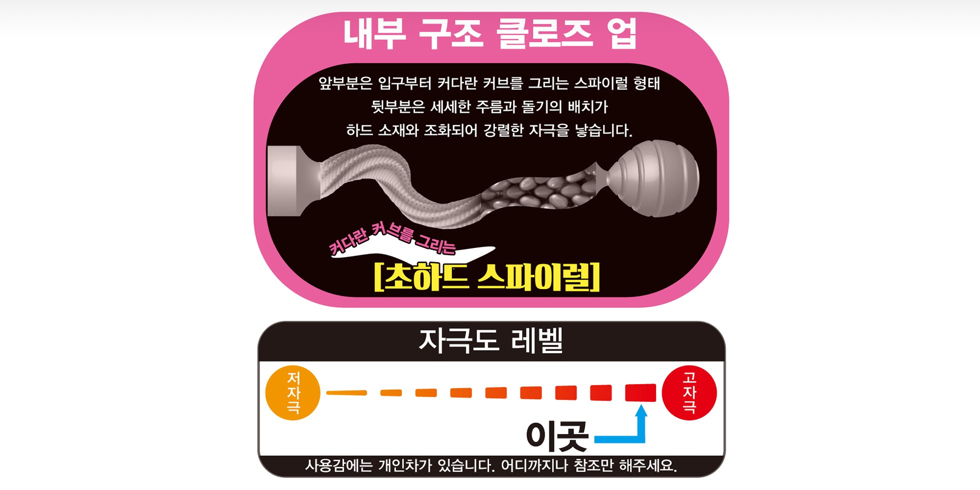 초 극한 하드 자전거 소녀 설명