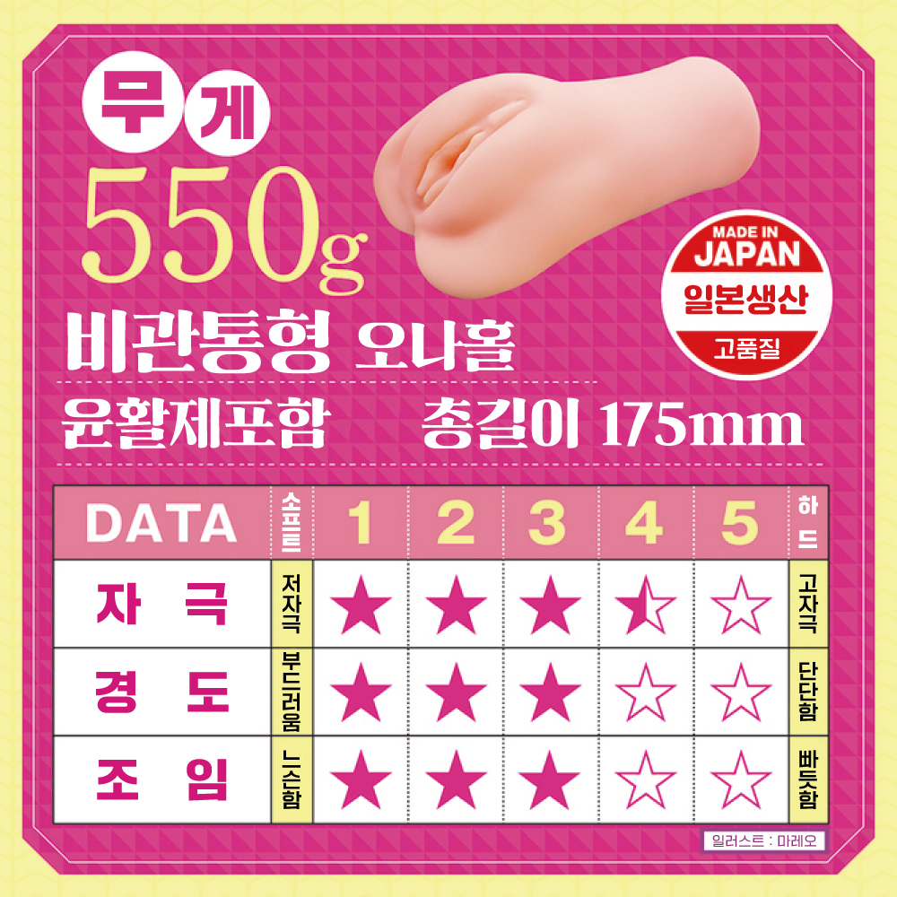 동급생과 제트코스터 같은 급전개 연애 모드로 무지 섹스해버린 나 설명