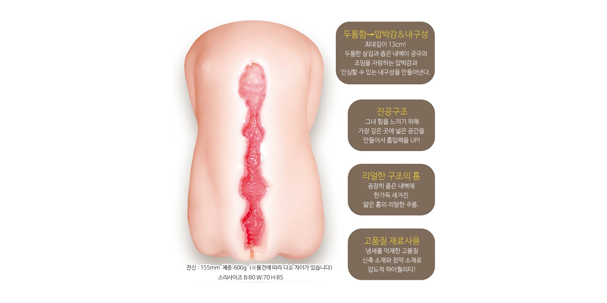 상자안에 소녀 하드 설명