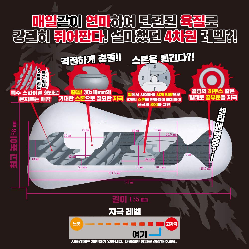격렬 컬링소녀 설명