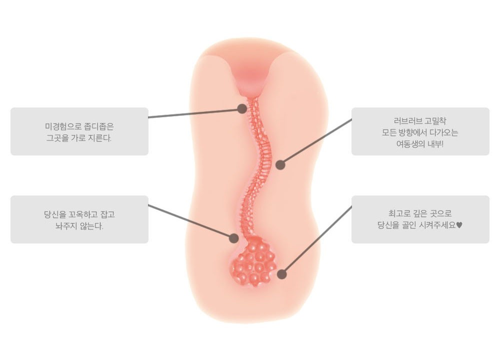 순진한 여동생 좁은구멍 에디션 더욱 강한자극과 조임을 
느낄 수 있는 내부 구조!