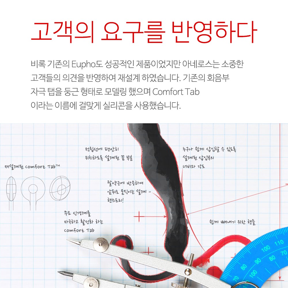 유포 신 설명