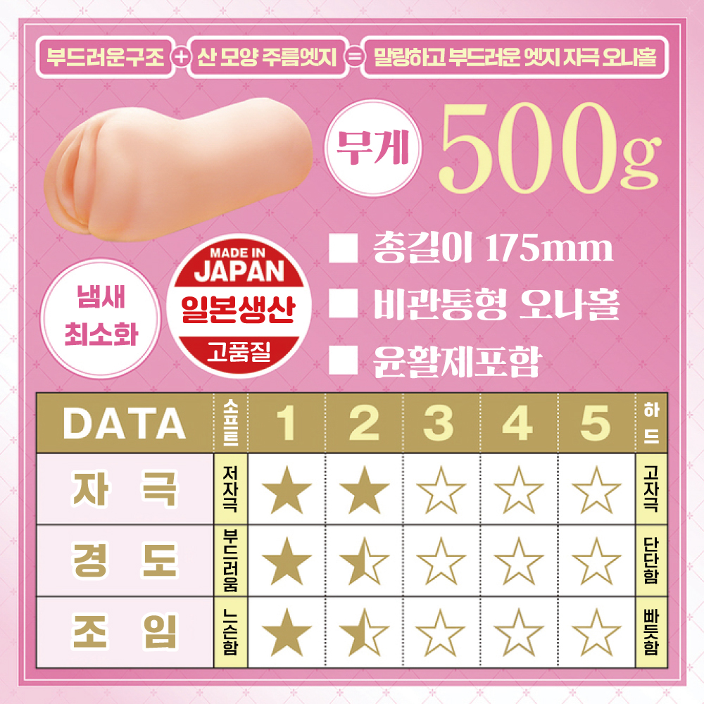 싫어했던 아저씨에게 완전 함락당한 교복 미소녀의 폭신폭신 부드러운 명기 설명