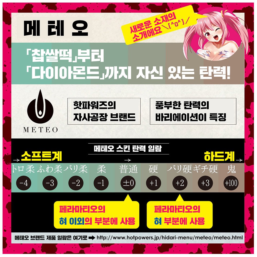 페라마치오 동생 설명