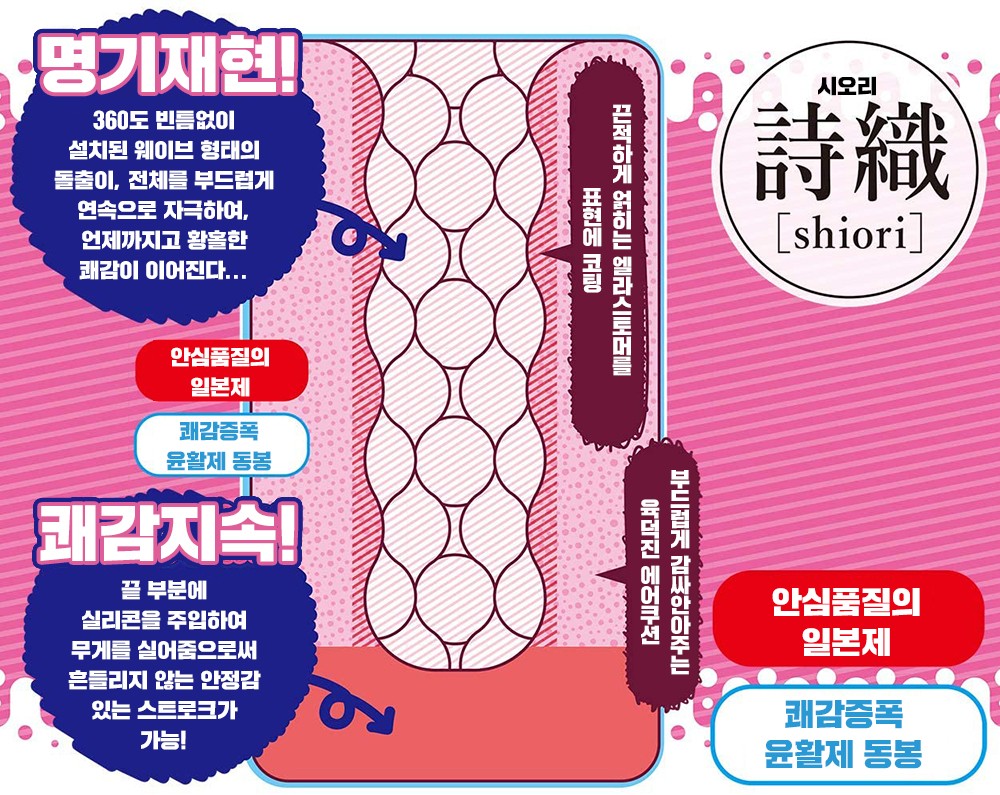 투나잇 1 시오리 설명