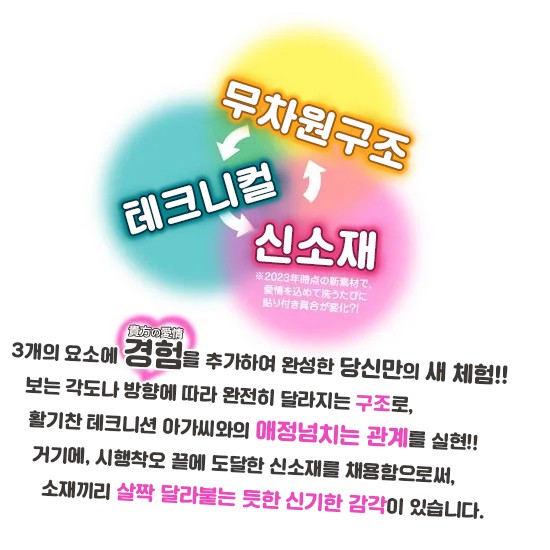 현역 여대생 건강계 테크니컬 설명