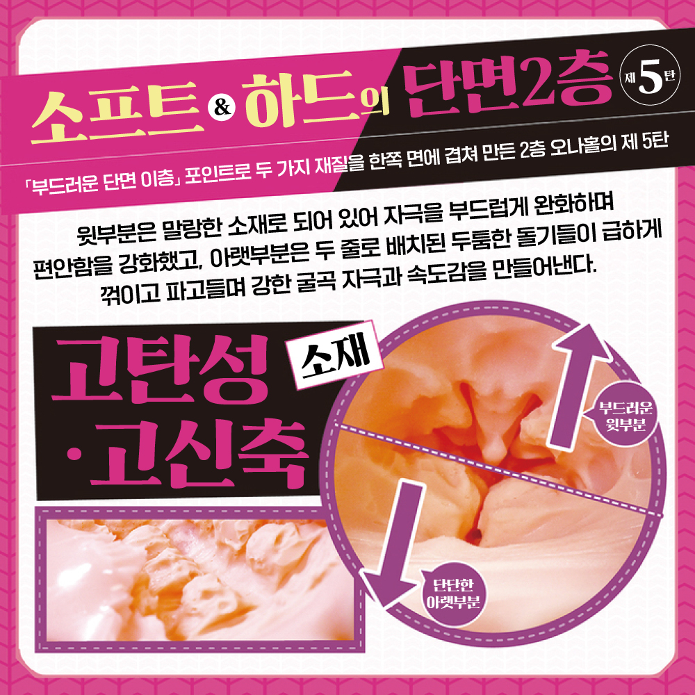 동급생과 제트코스터 같은 급전개 연애 모드로 무지 섹스해버린 나 설명