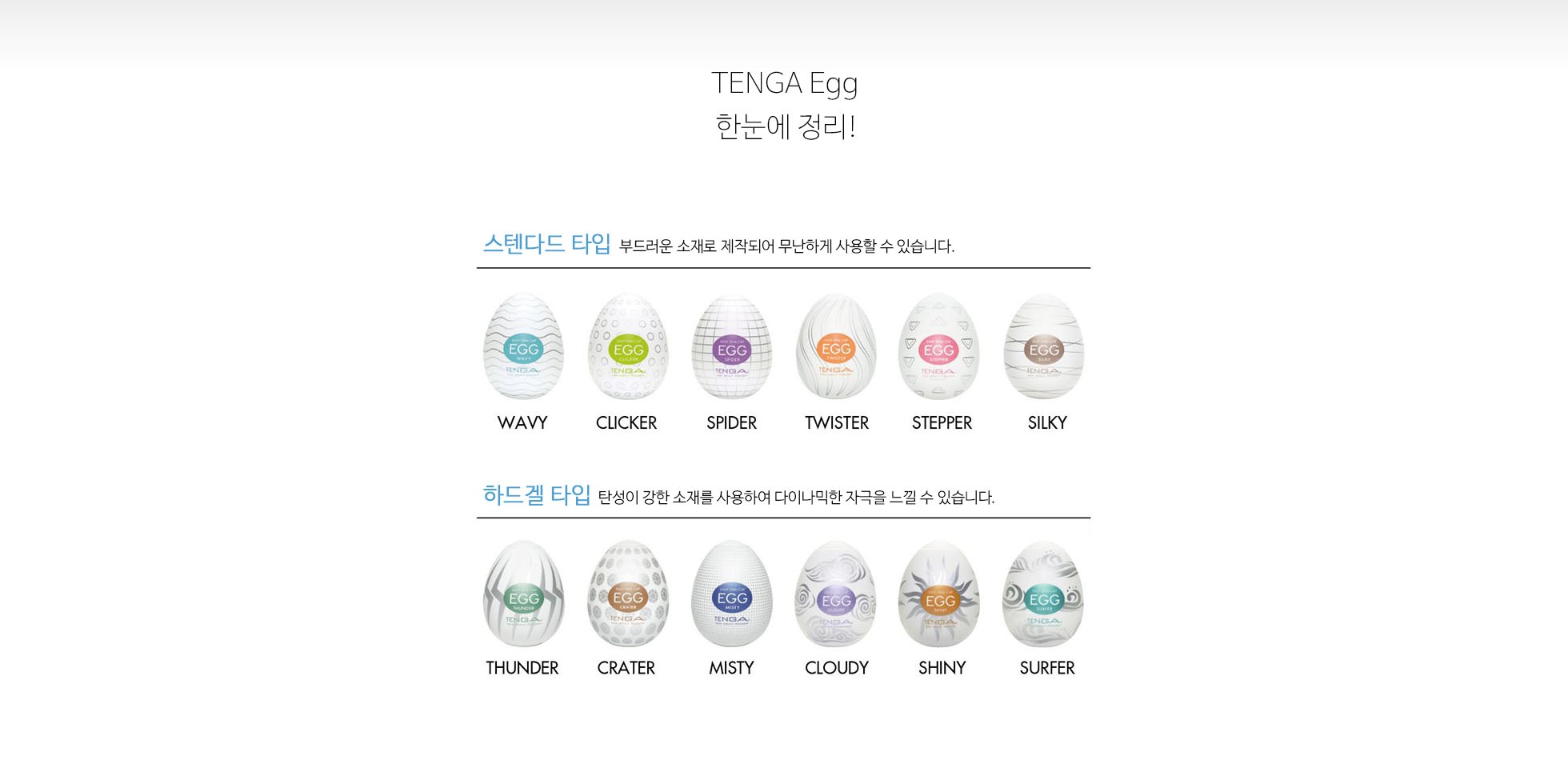 텐가 에그 웨이비 쿨 설명