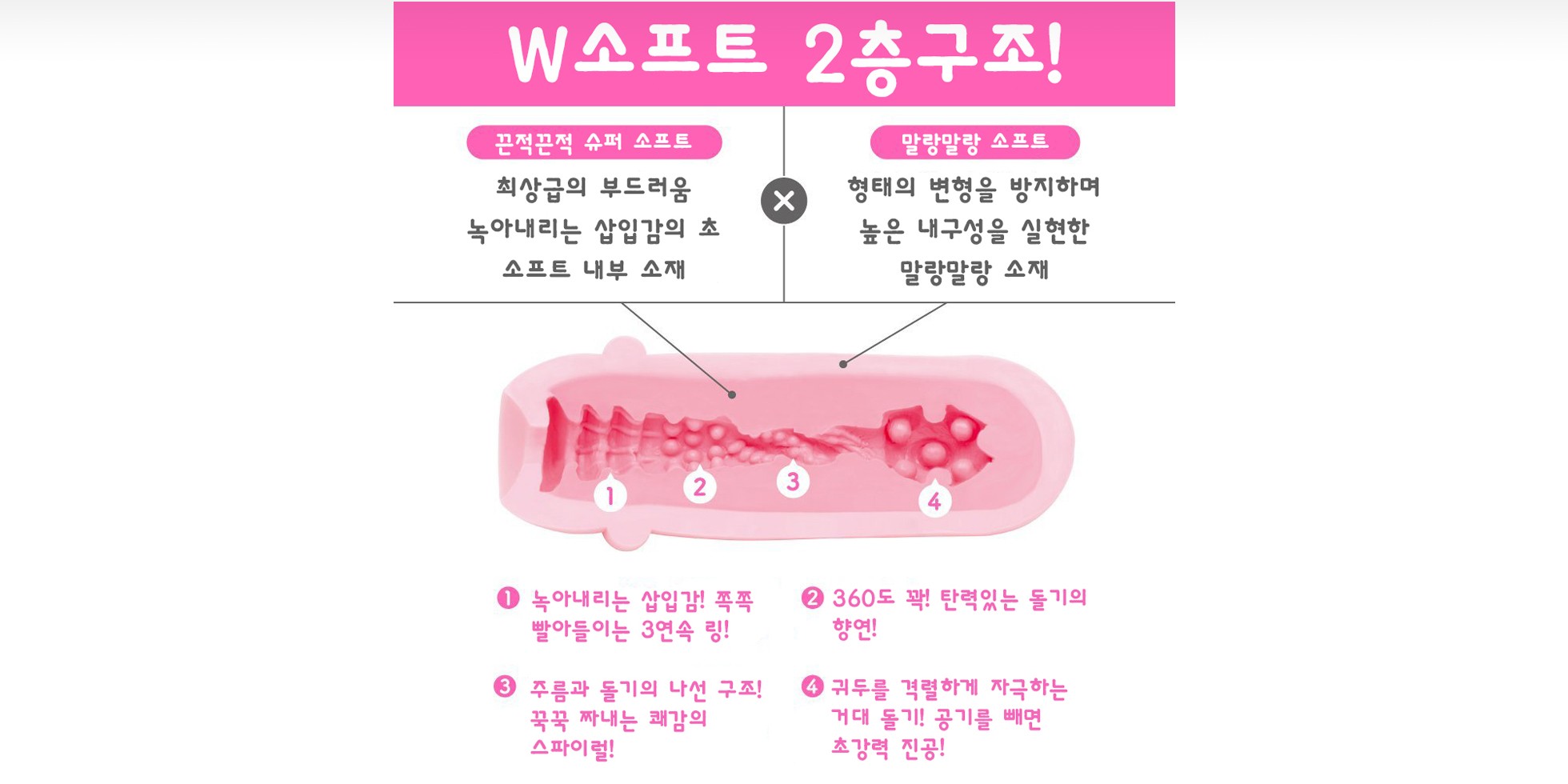 Ju-C 5 슈퍼소프트 설명