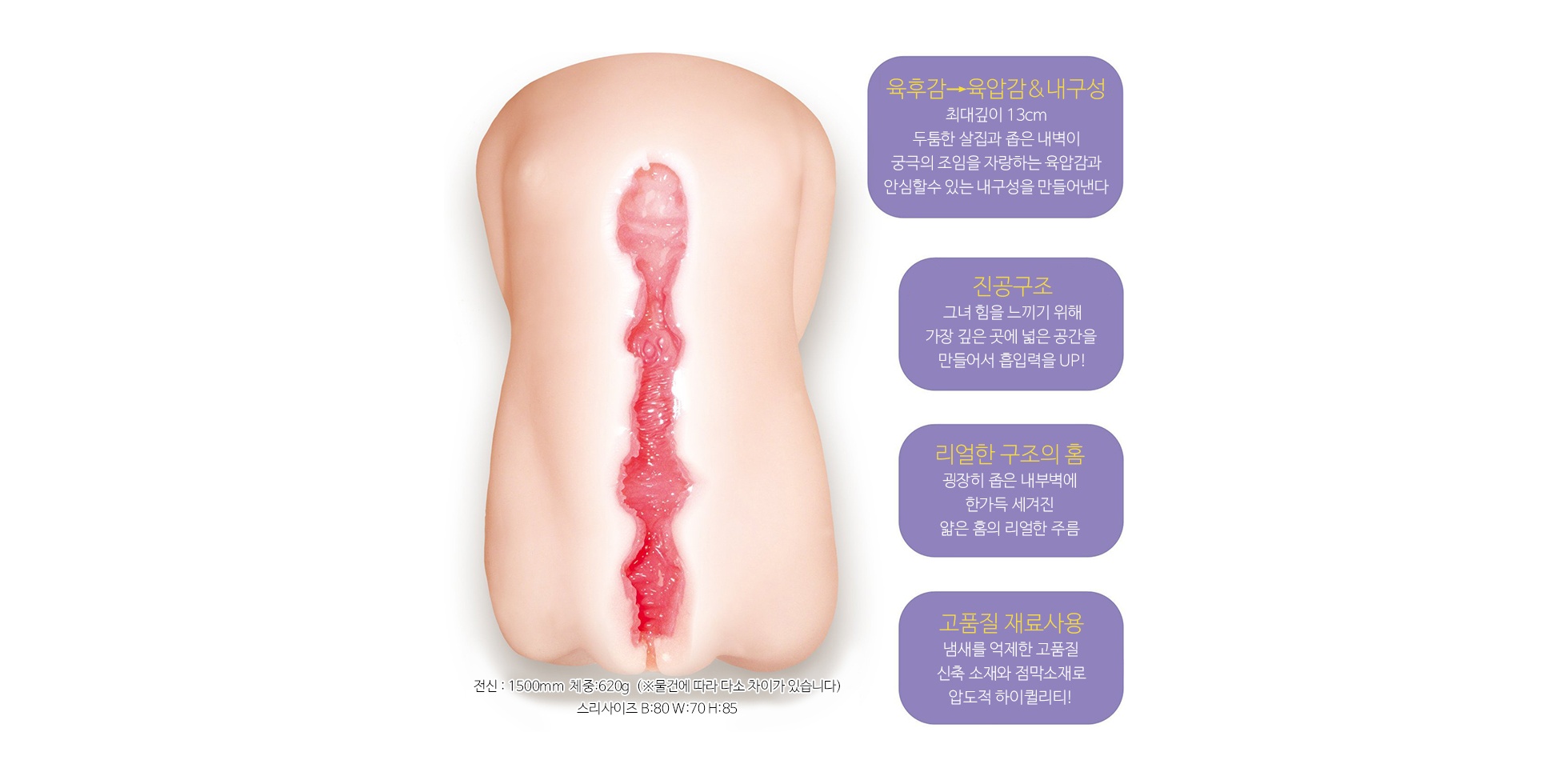 상자안에 소녀 설명
