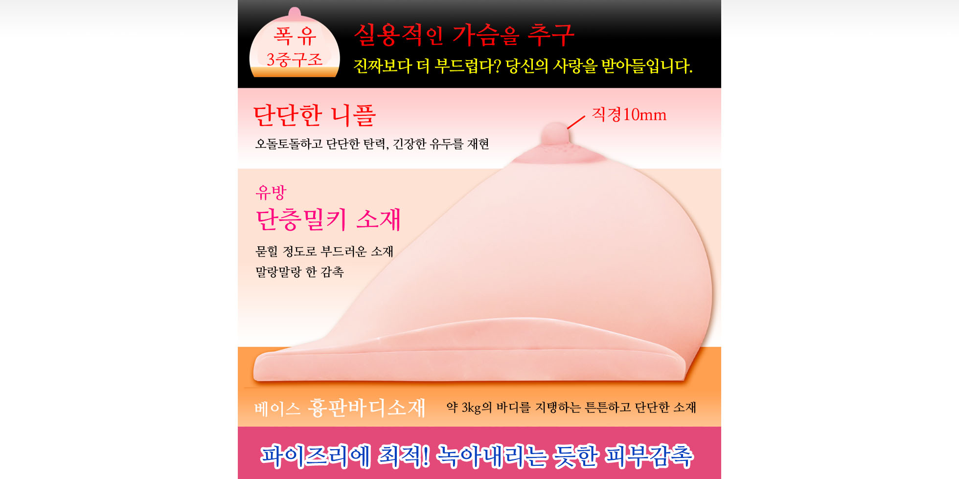 I컵 파이즈리 폭유 설명