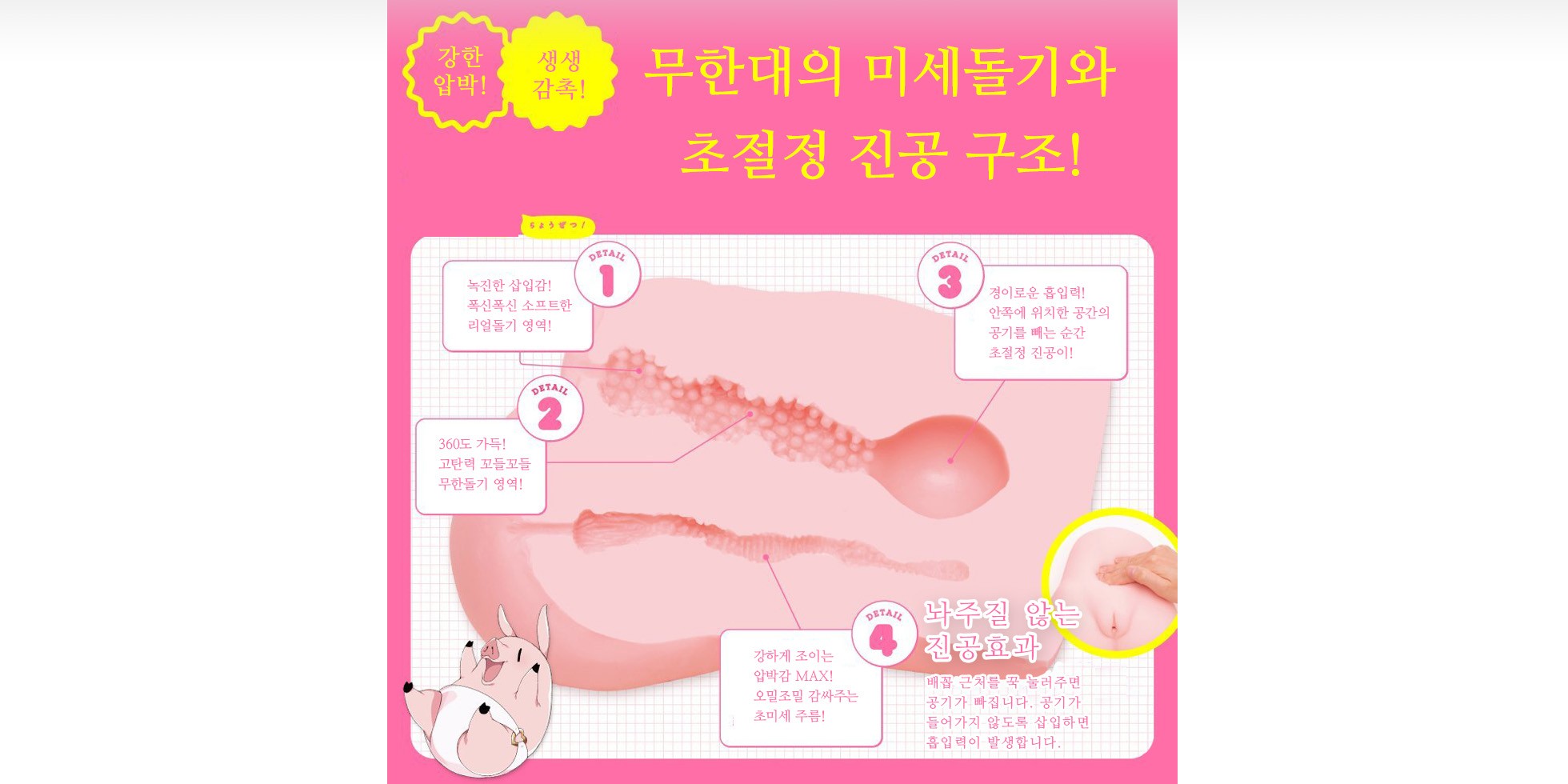니쿠만 2200 설명