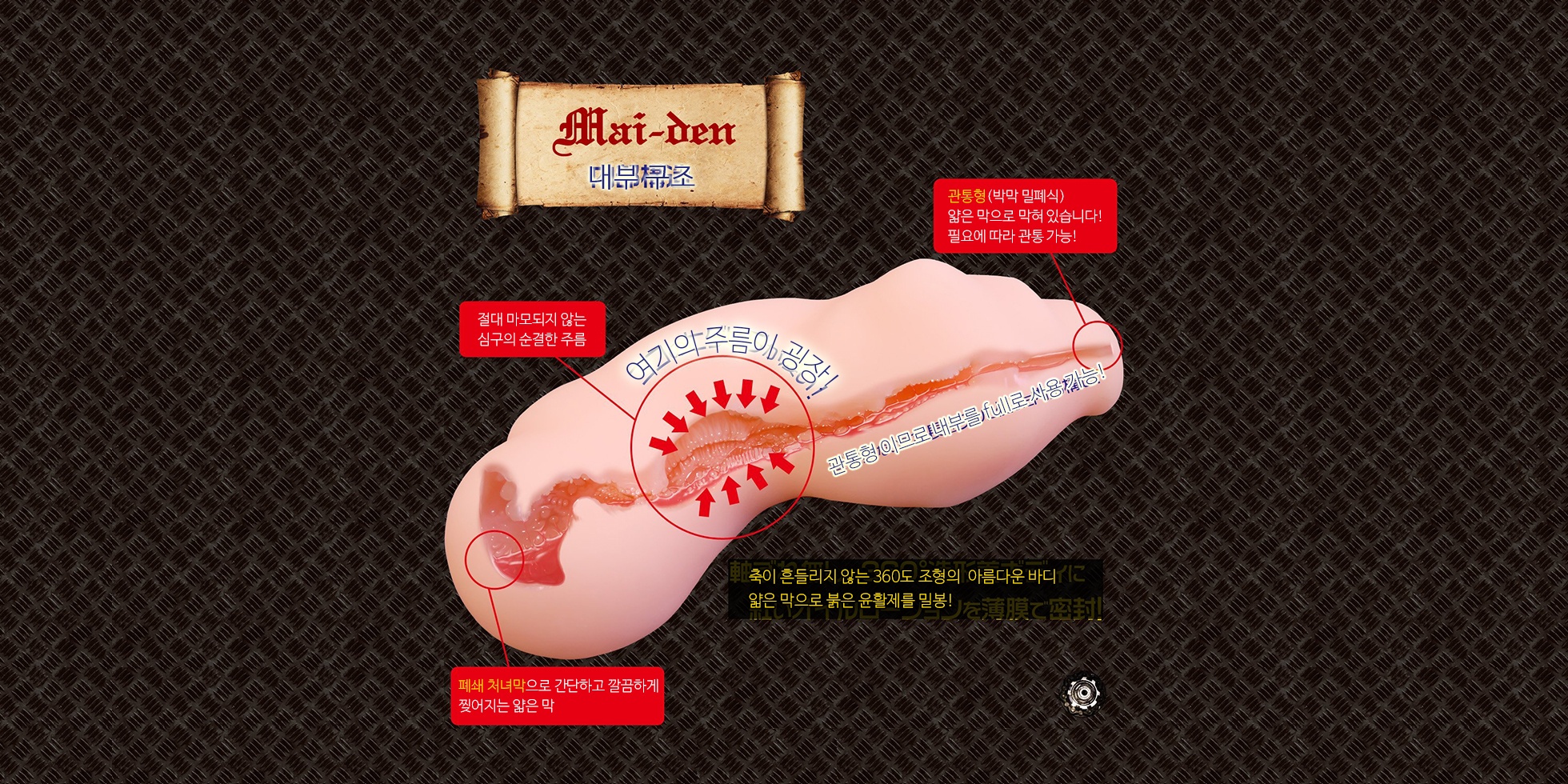 메이든 설명