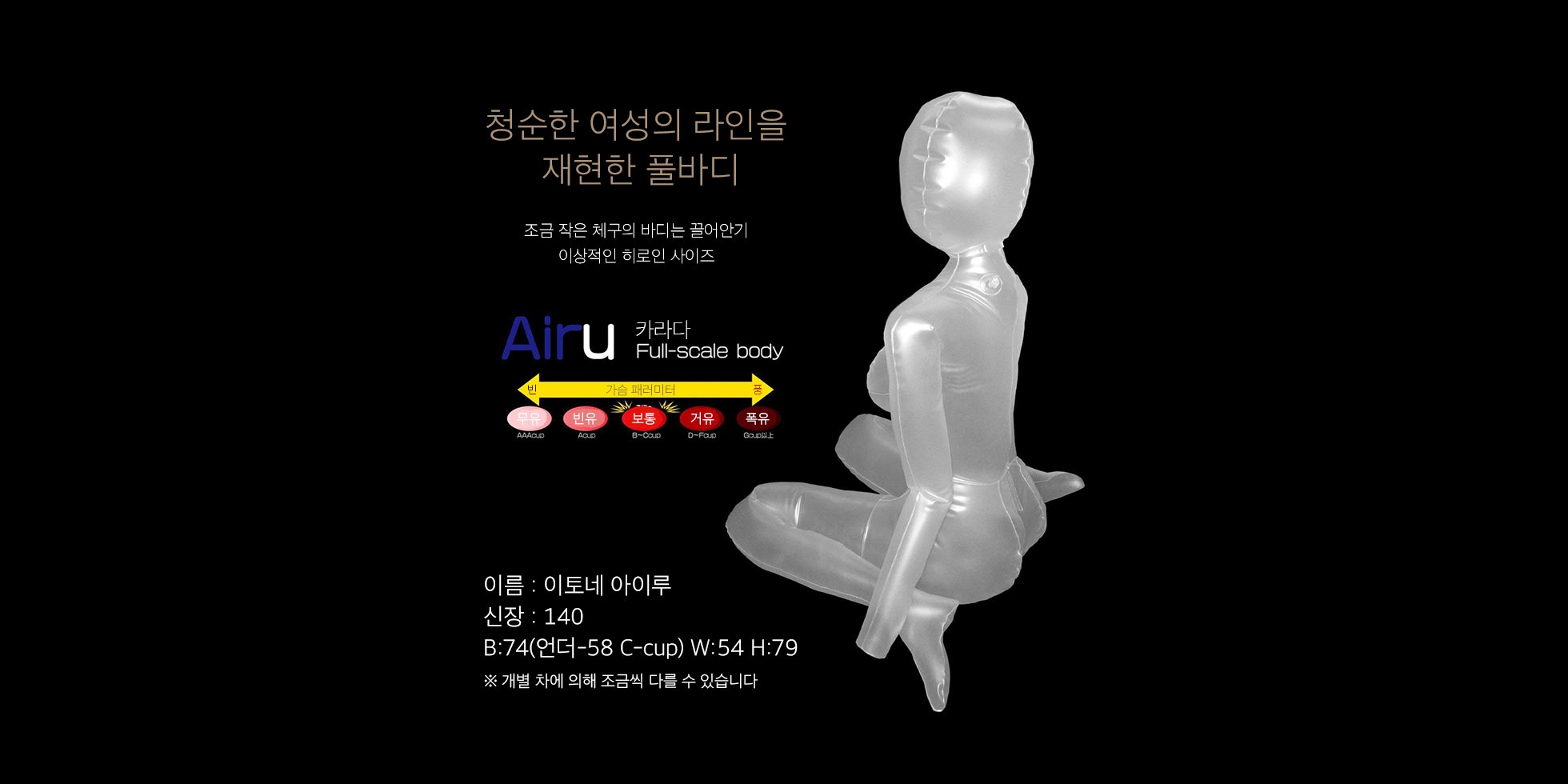 우먼즈 바디 Woman's Body 설명