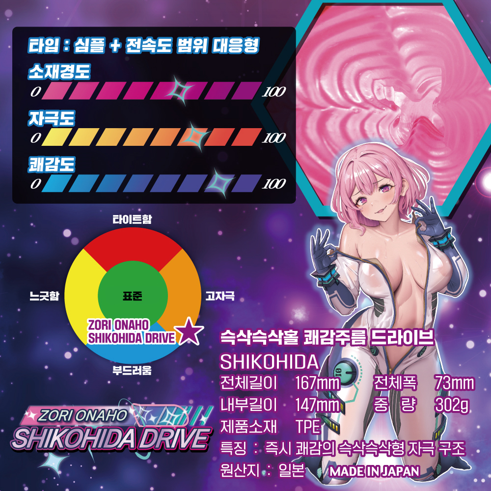 슥삭슥삭홀 쾌감주름 드라이브 설명