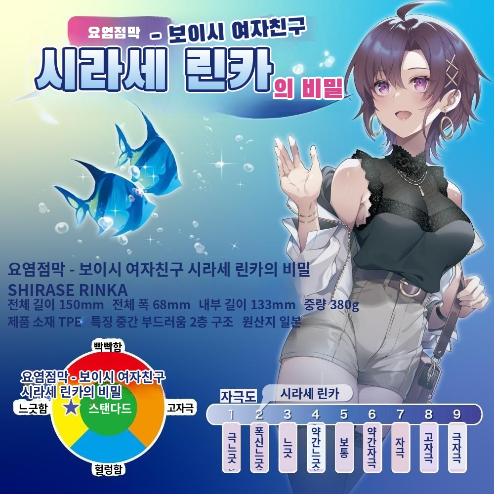 요염점막 - 보이시 여자친구 시라세 린카의 비밀 설명