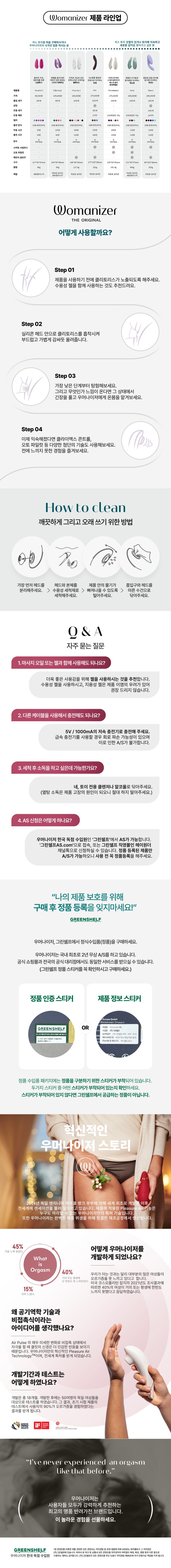 우머나이저 프리미엄 2 웜그레이 설명