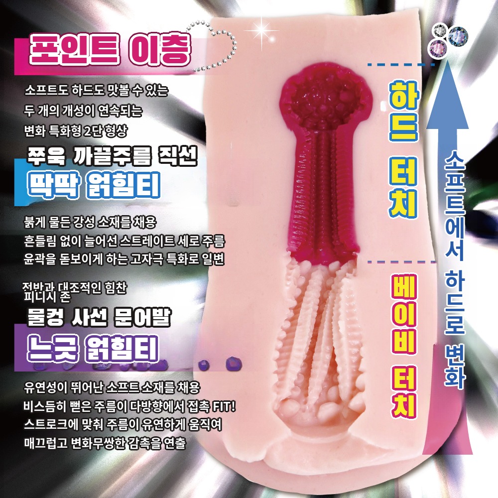 야바이 칼라미티 쿠레나이 테일 설명