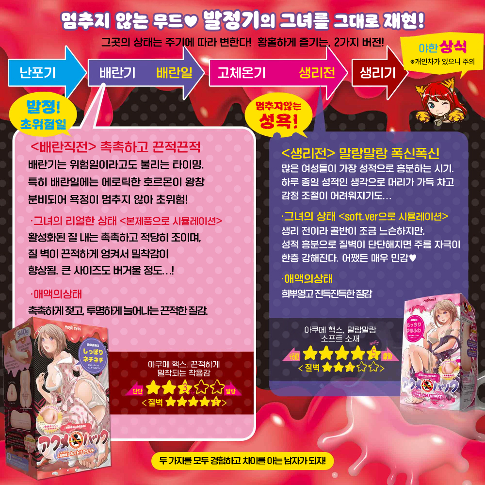 아쿠메 핵스 끈적끈적 피트 설명