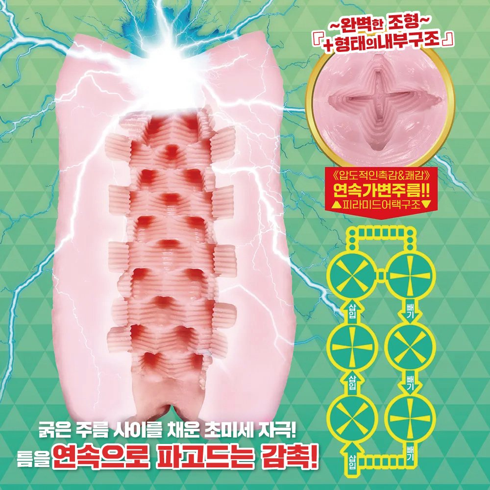 업 사이드 글랜스 2 래피드 미션 설명