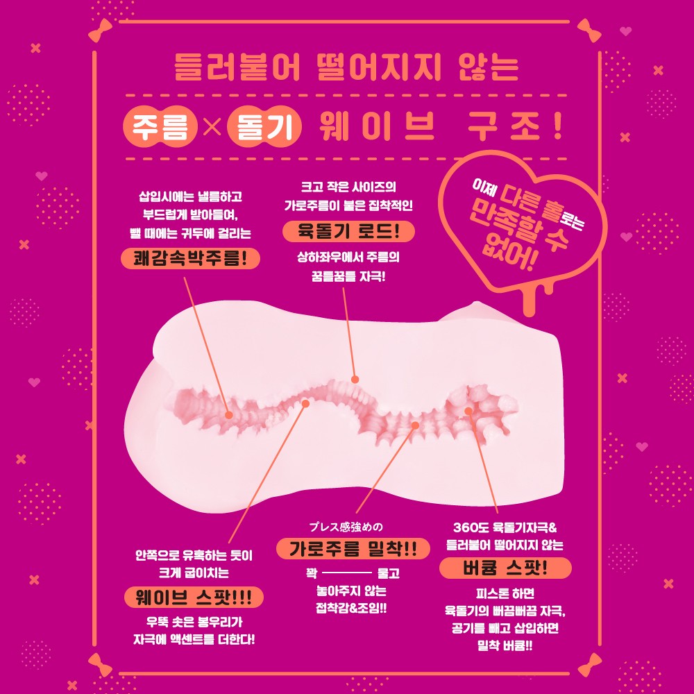 멘헤라 웨이브 설명
