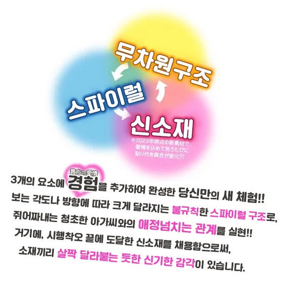 현역 여대생 청초계 스파이럴 설명