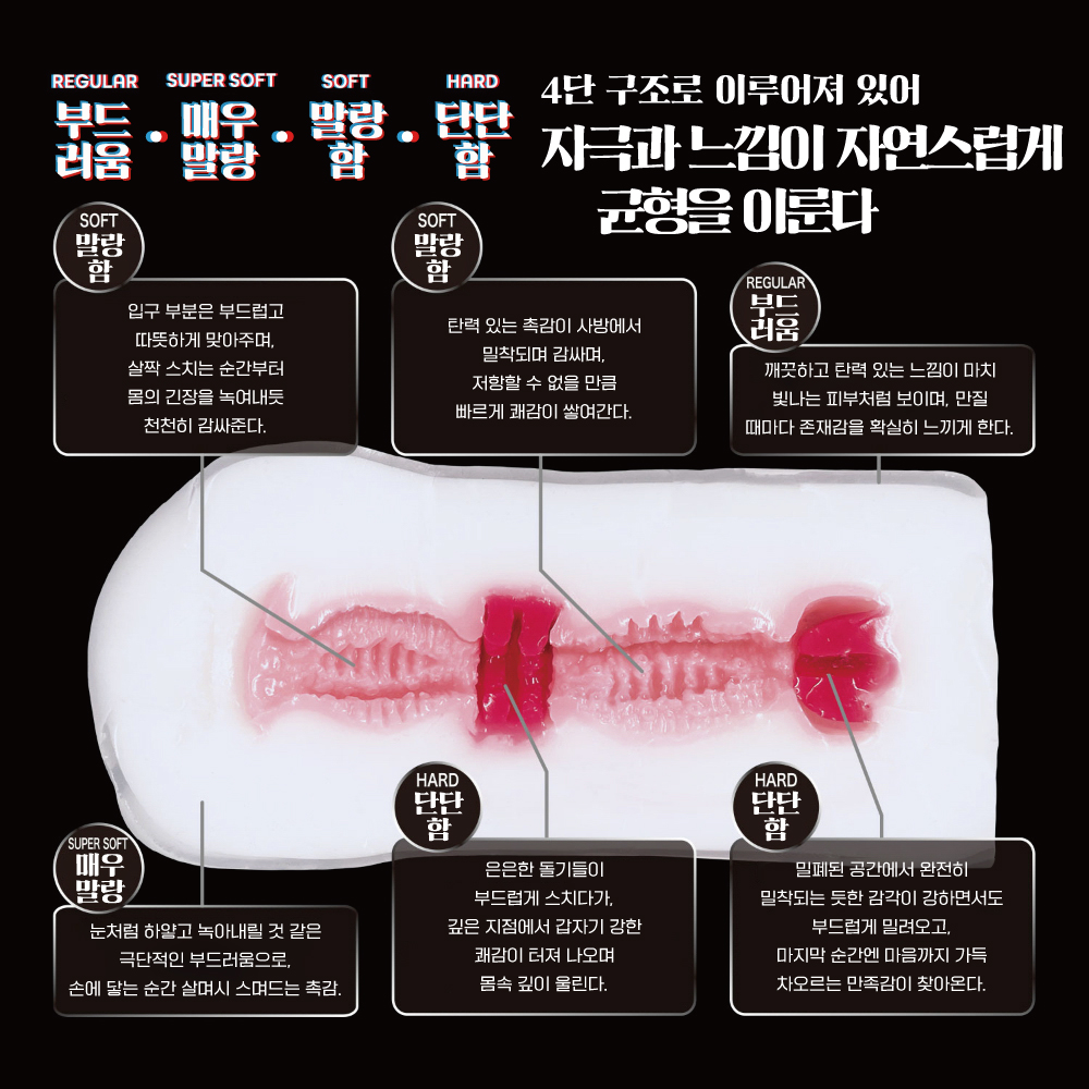 마이하쿠라 설명