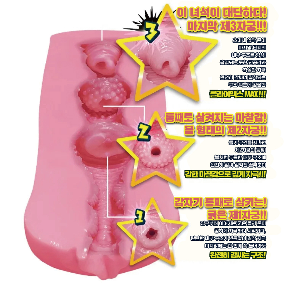 통째로 삼키는 연속자궁 마쿠리텐 설명