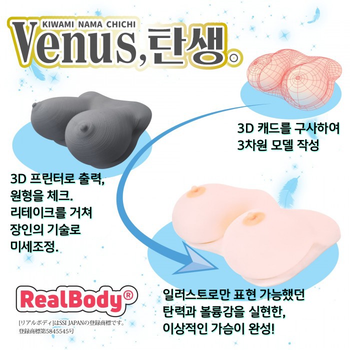 리얼바디 극 생가슴 비너스 설명