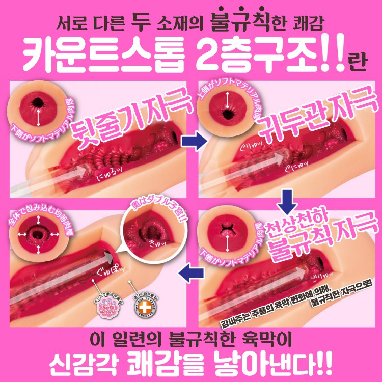 레벨 99 익사이트 설명