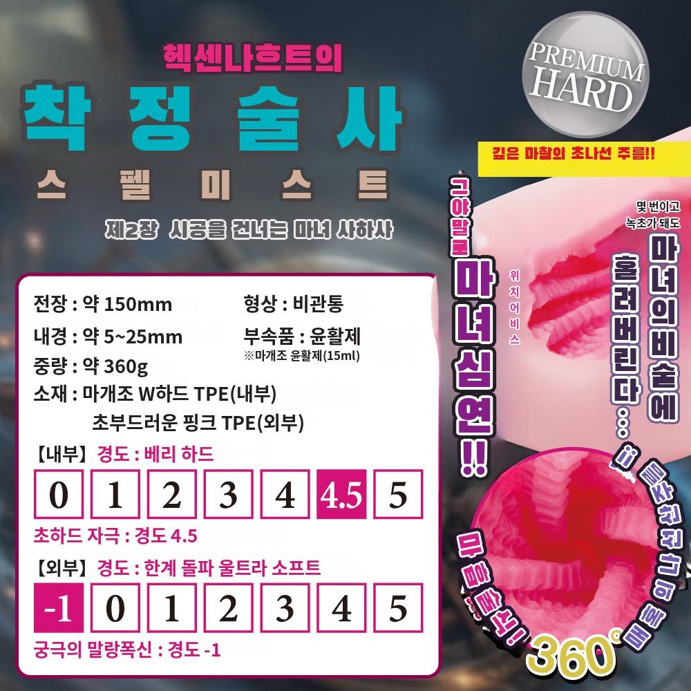 헥센나흐트의 착정술사 제 2장 시공을 베는 마녀 사하사 설명