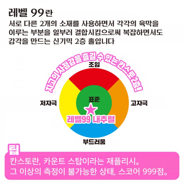 레벨 99 내추럴 설명