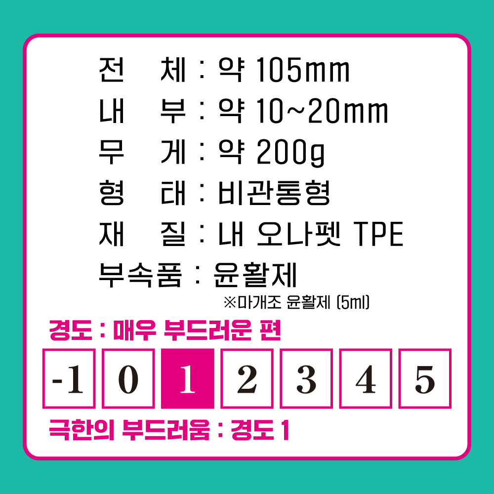 후와포무 세라핌 제 4착정천사 아나스타시아 설명