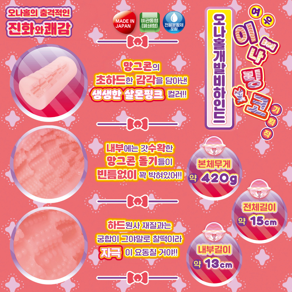 베리베리 망그콘 설명