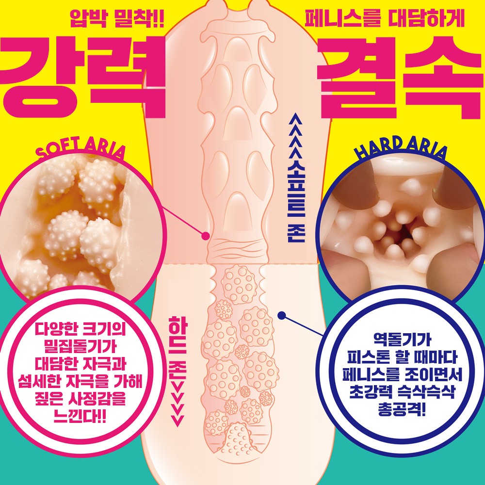 트윈피니티 코어 설명