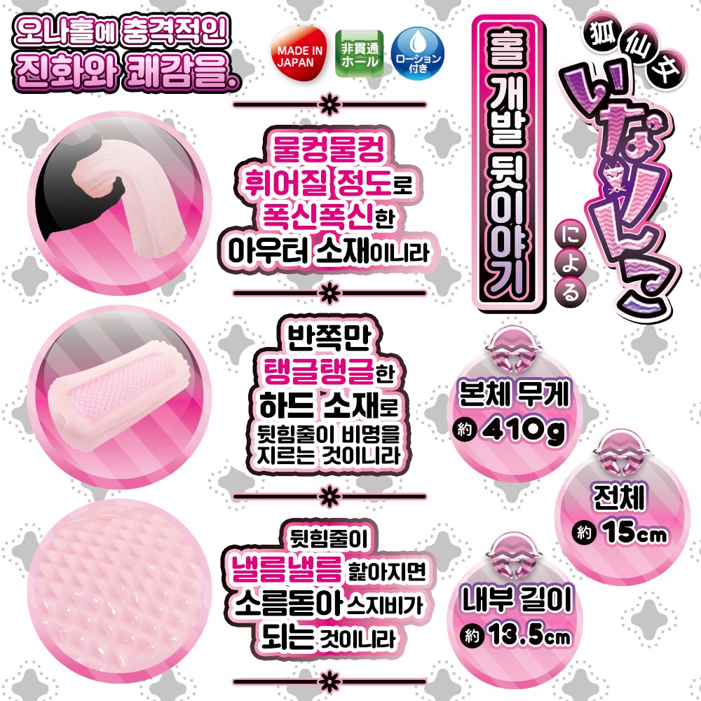 반면이층! 술렁낼름 스지미 설명