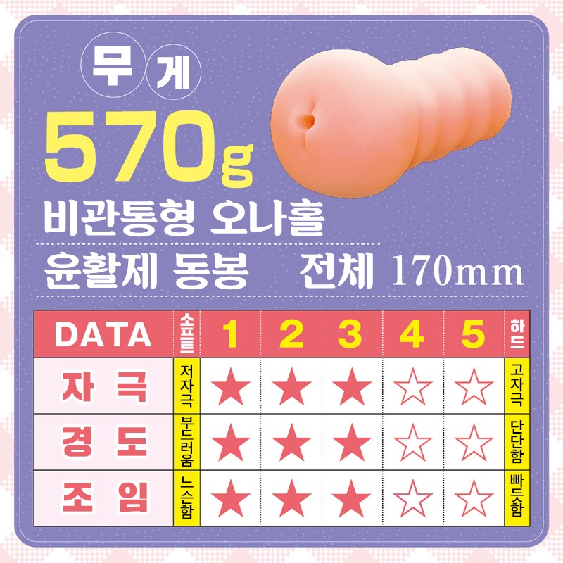 AI가 만든 내 여자친구는 극상명기 설명