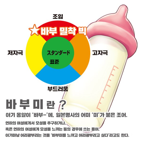 바부밀착 BIG 설명
