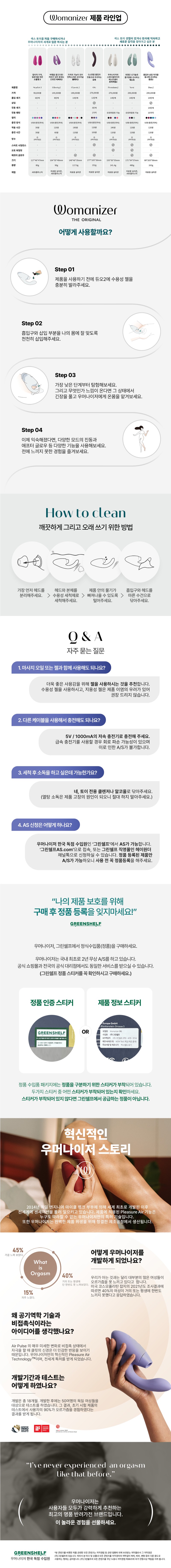 우머나이저 듀오 블랙 설명