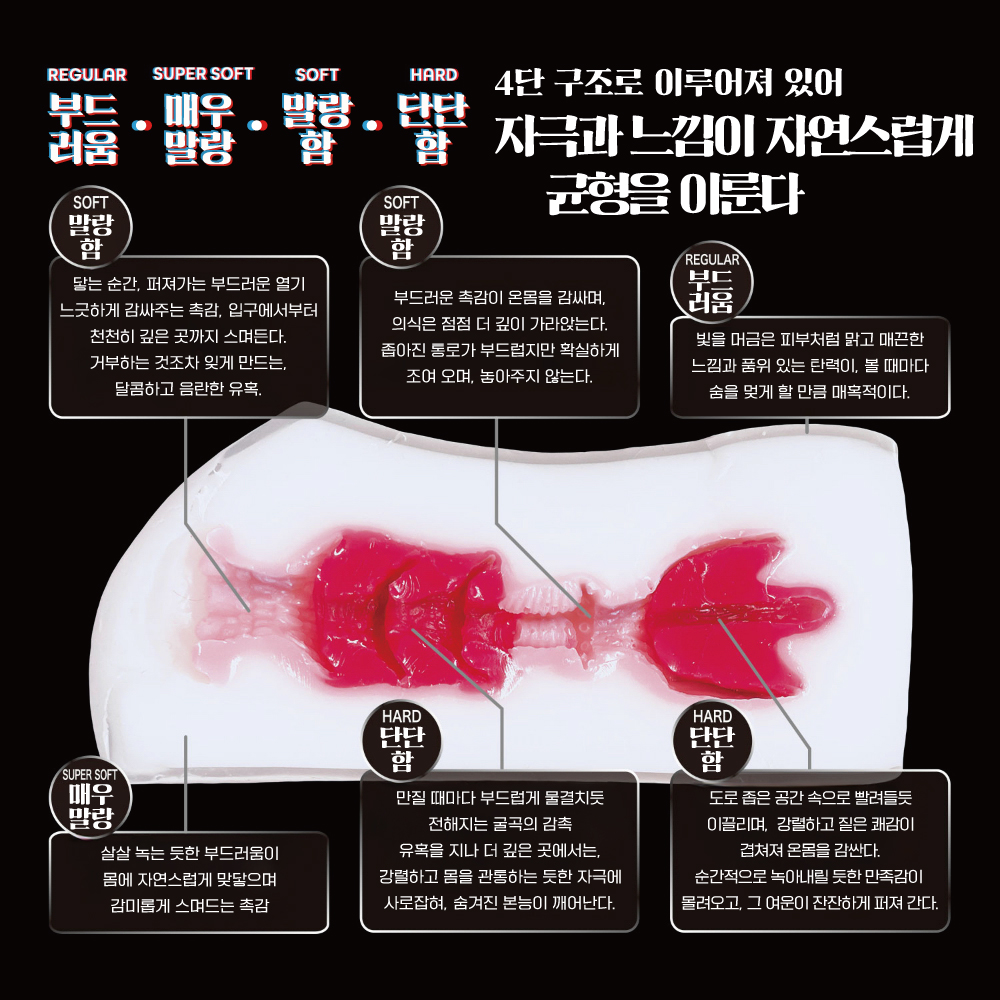 유키누레즈키 설명