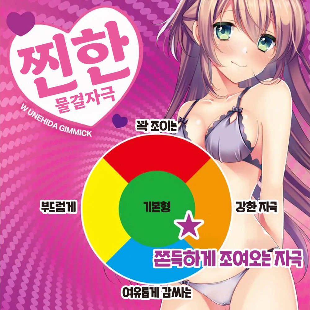 농후 굽이주름 설명