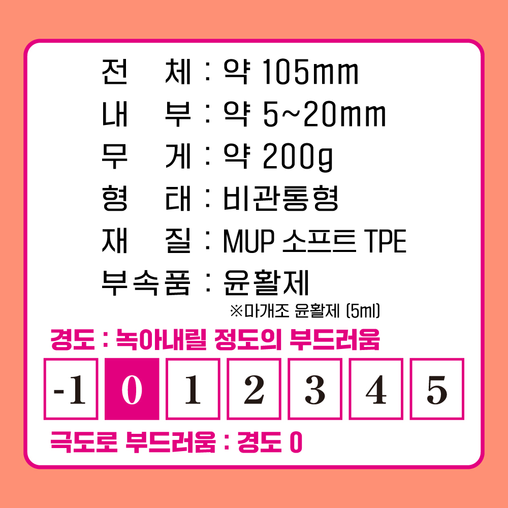 후와포무 세라핌 제 3착정천사 키키모라 설명