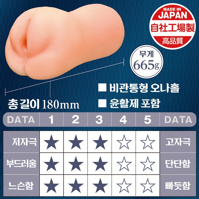 AIV 아이브 No.09 설명