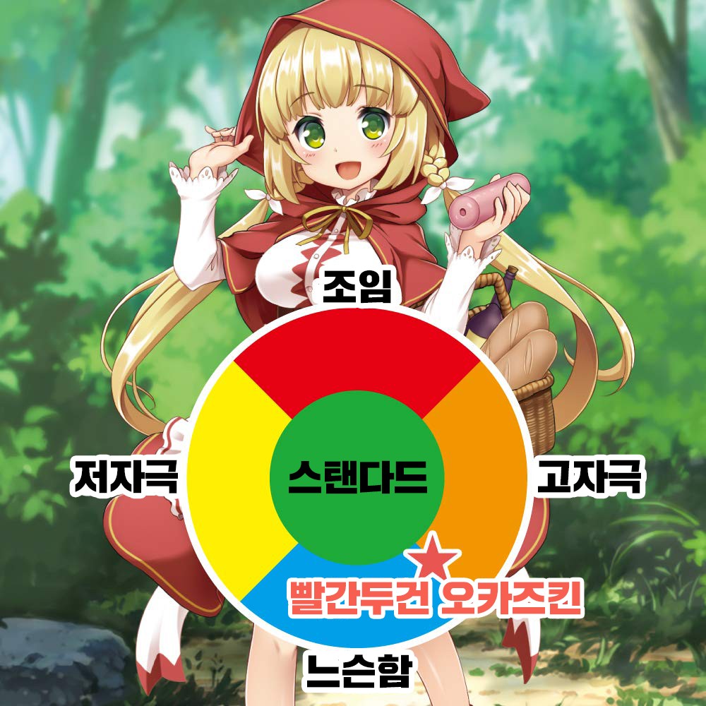 빨간두건 오카즈킨 설명