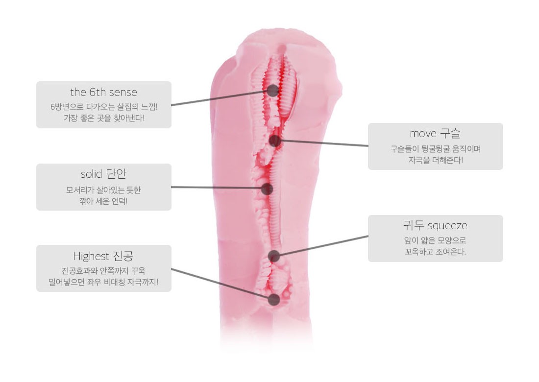【6개의 고기】 간호사의 삽입감 혼돈의 내부구조가 정신없는
쾌감을 만들어냅니다.