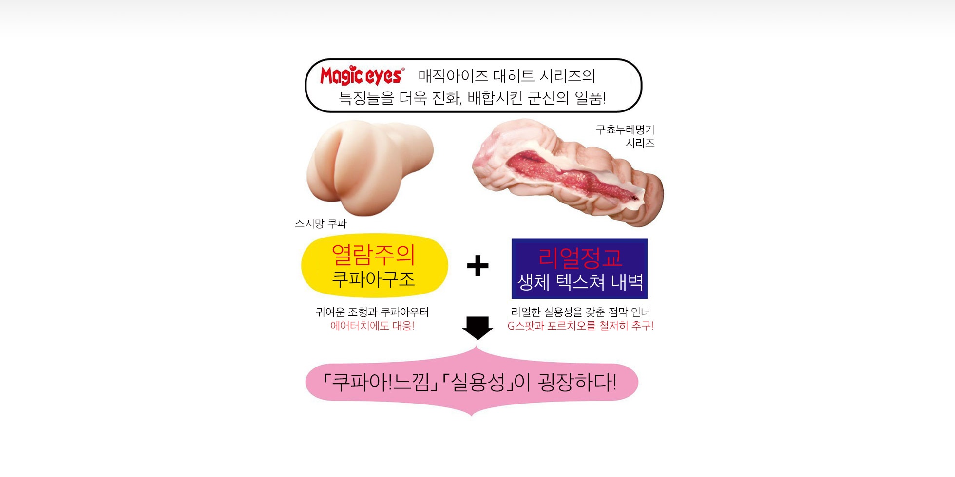 우먼즈 아이 Woman's(i) 설명
