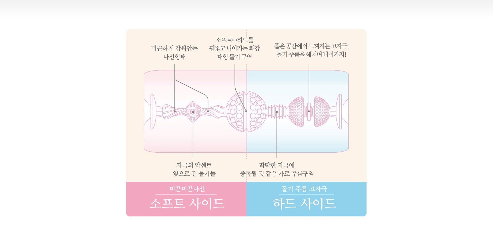 후와큔 설명