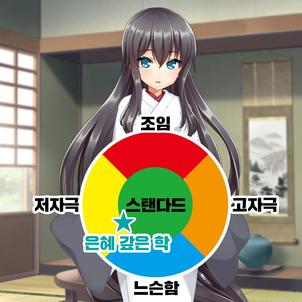 은혜갚은 학 설명